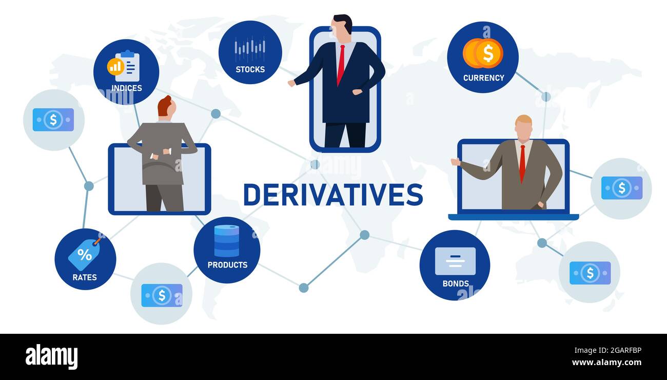 Derivatives investment based on underlying financial asset like an index bonds commodities
