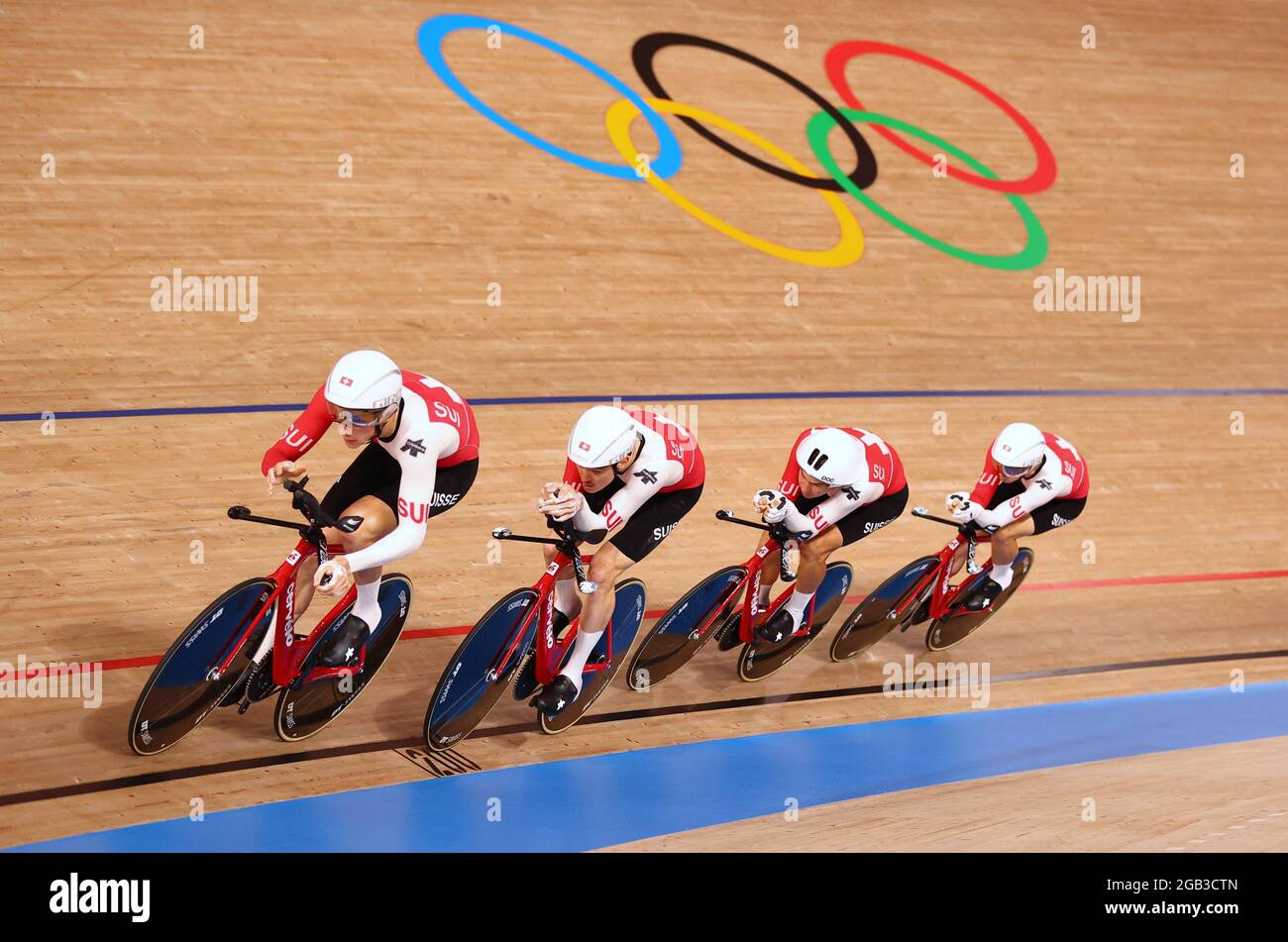 2020 cycling track olympics