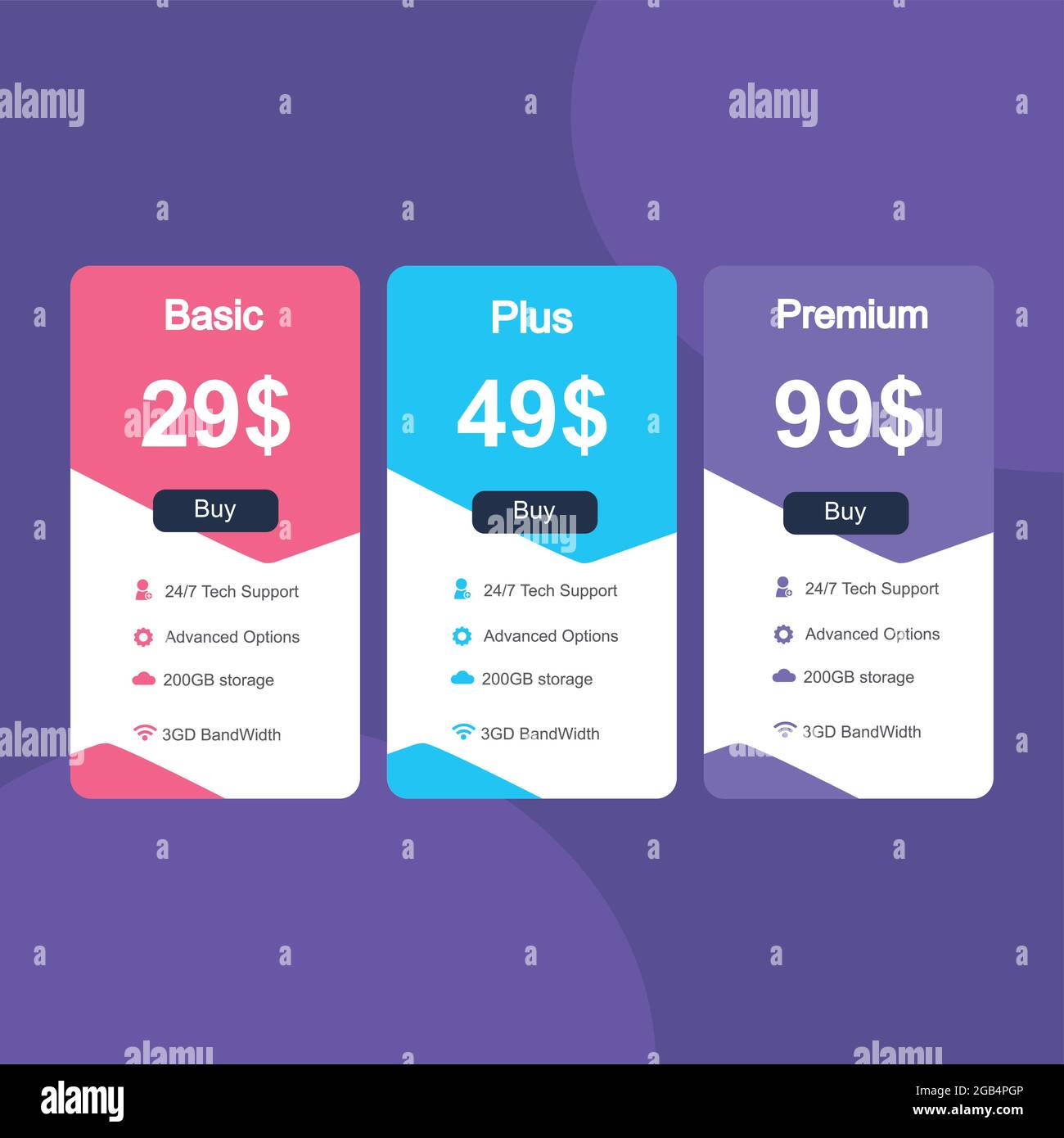 Template Design UX UI price list. Landing page website product package