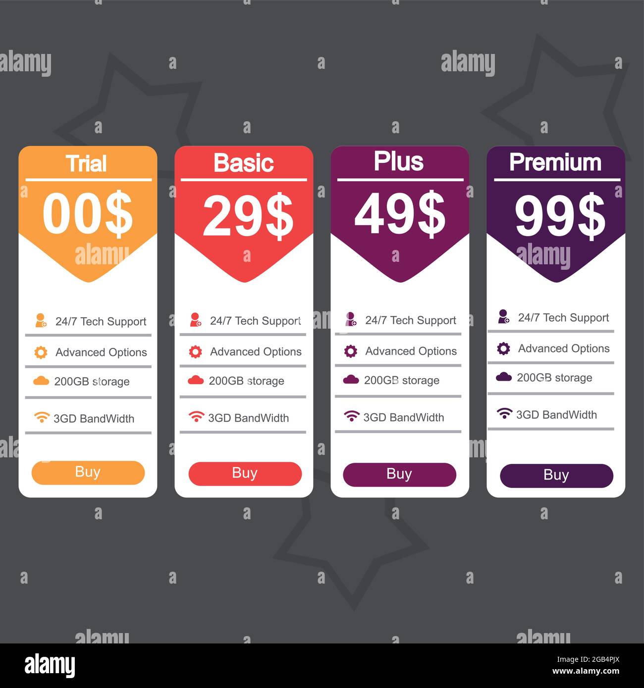 Template Design UX UI price list. Landing page website product package ...