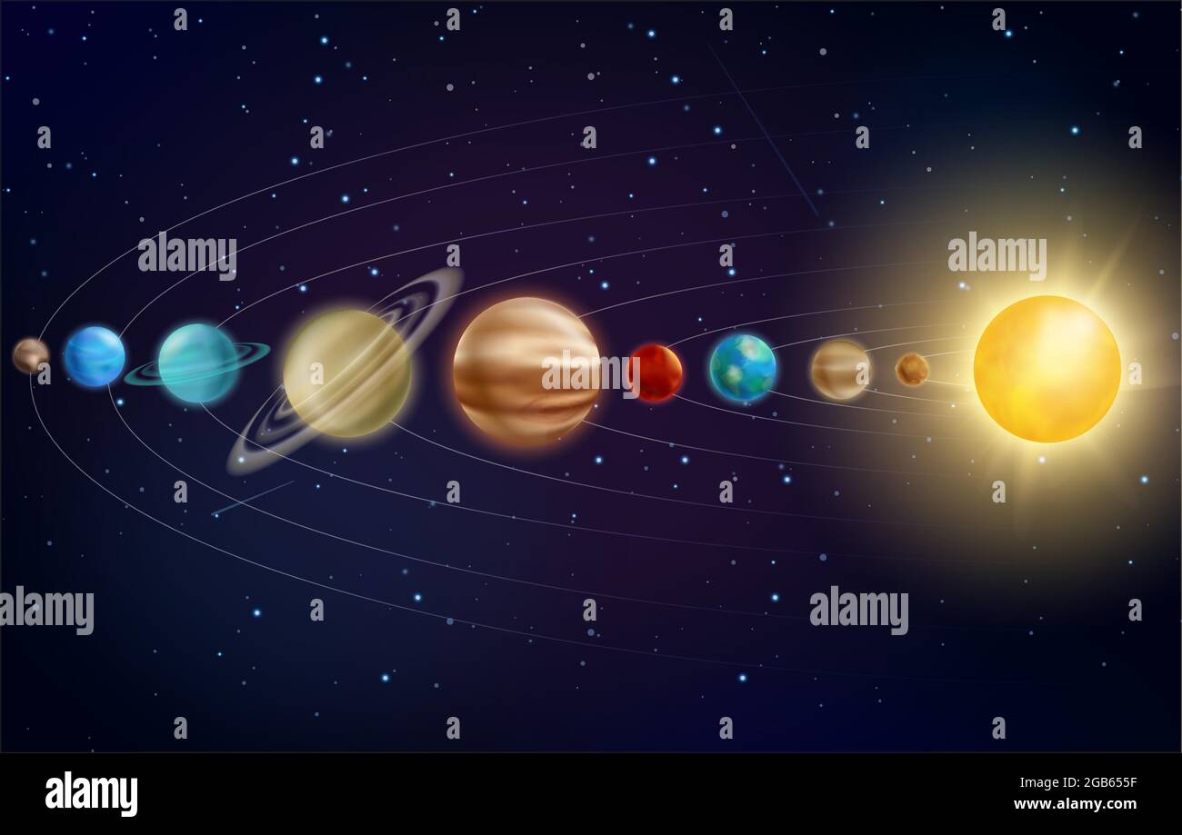 realistic model of the solar system scale