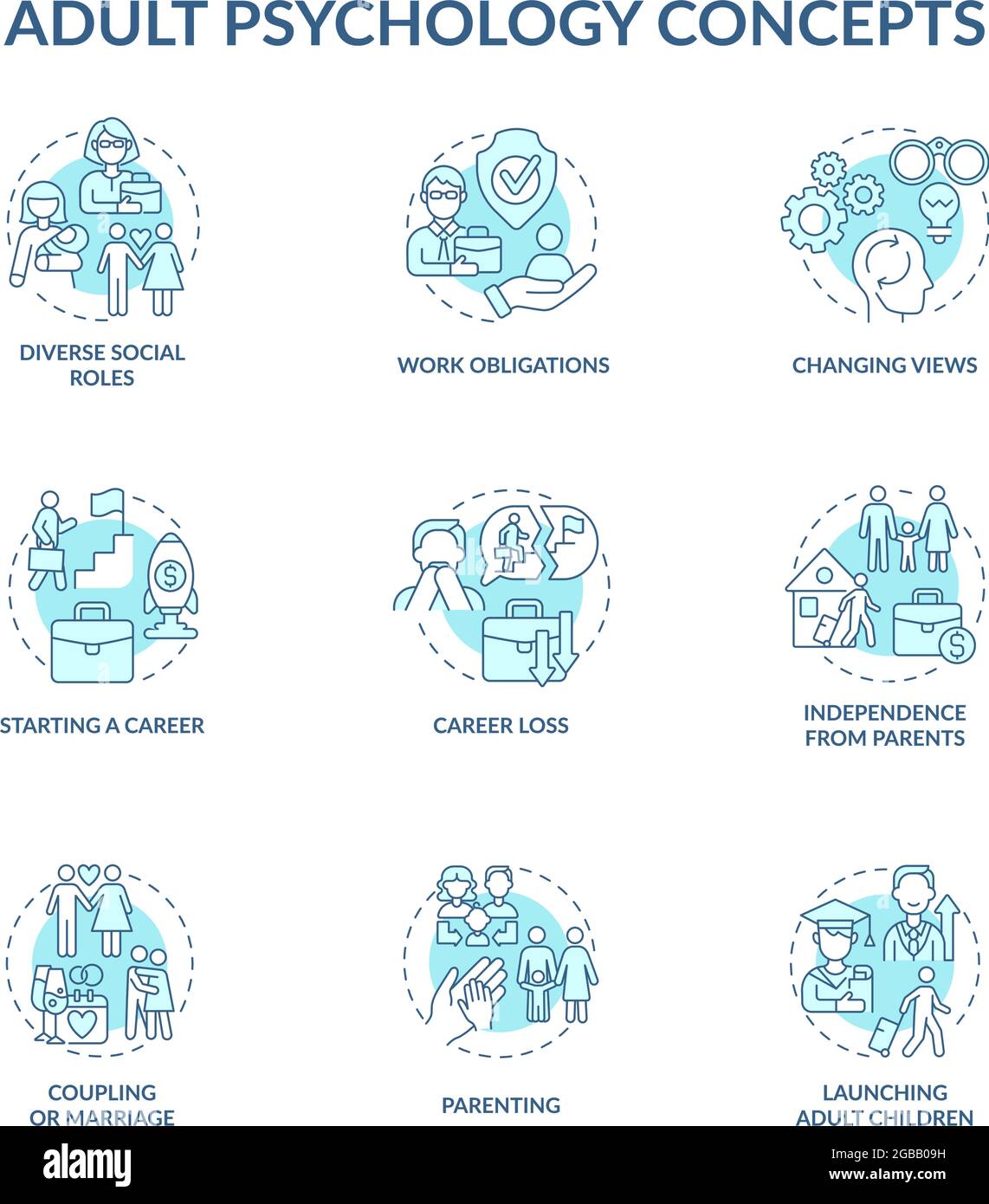 Adult psychology blue concept icons set Stock Vector Image & Art - Alamy