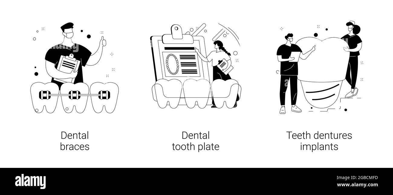 Orthodontic care procedure abstract concept vector illustrations Stock