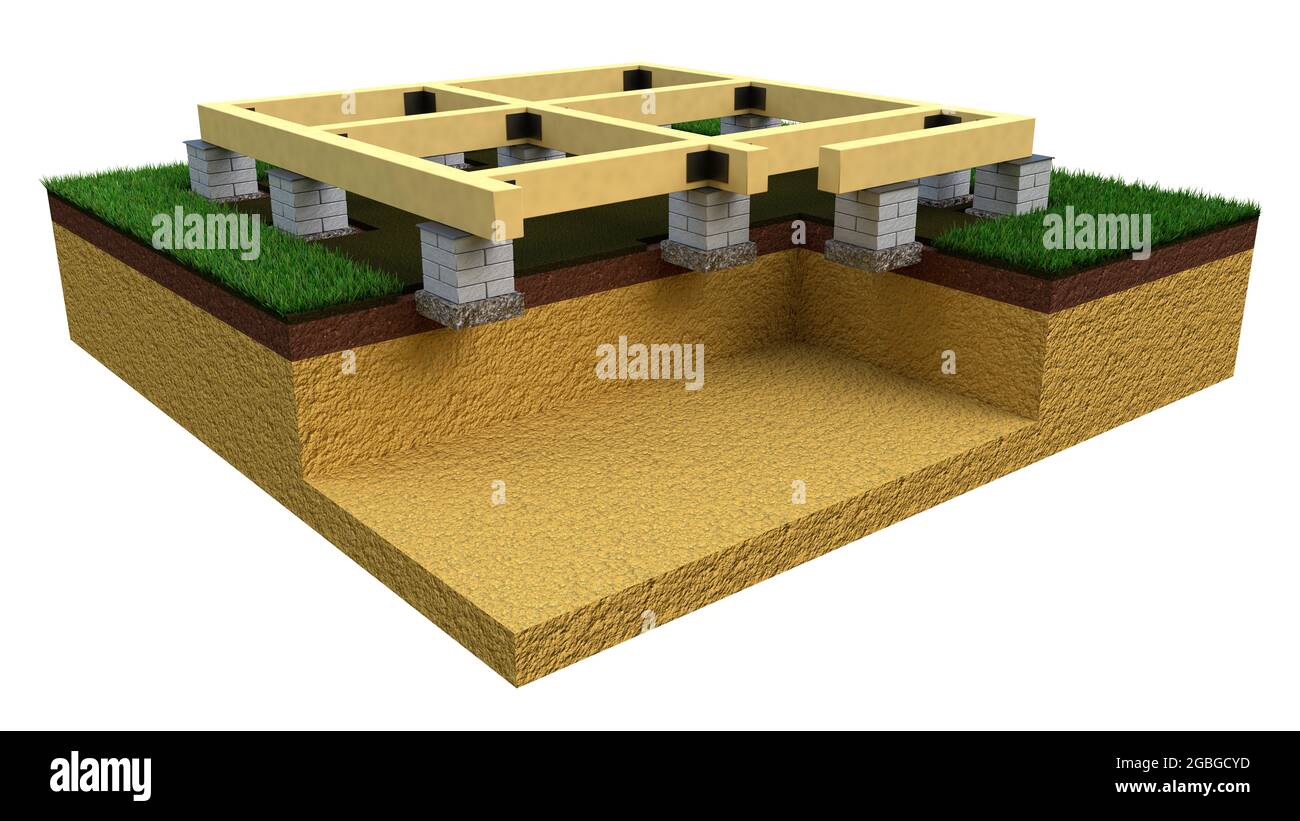 individual footing foundation, isolated digital industrial 3D illustration  Stock Photo - Alamy