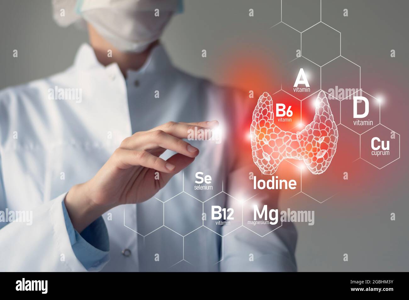 Essential nutrients for Thyroid Gland health including Iodine, Selenuim