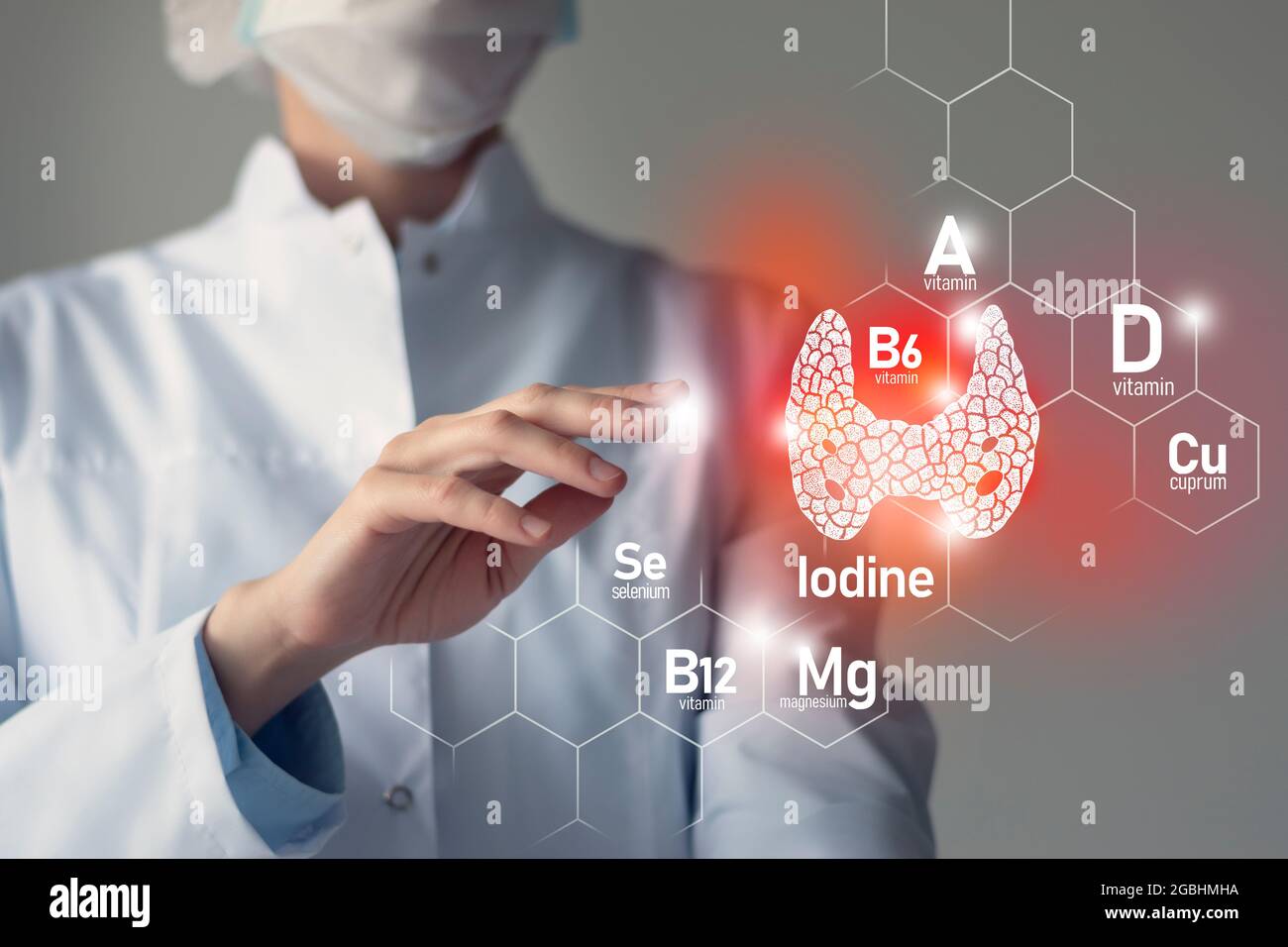 Essential nutrients for Thyroid Gland health including Iodine, Selenuim
