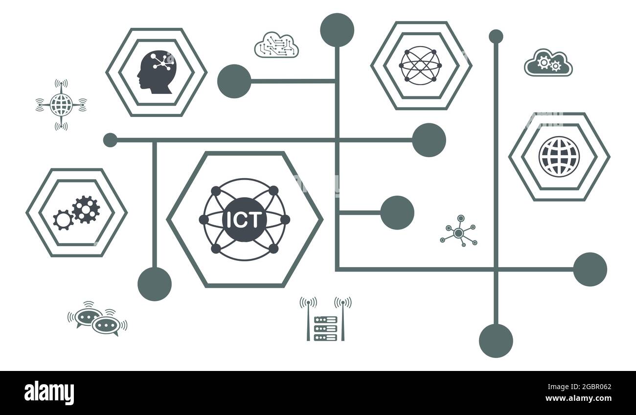Concept of ict with connected icons Stock Photo - Alamy