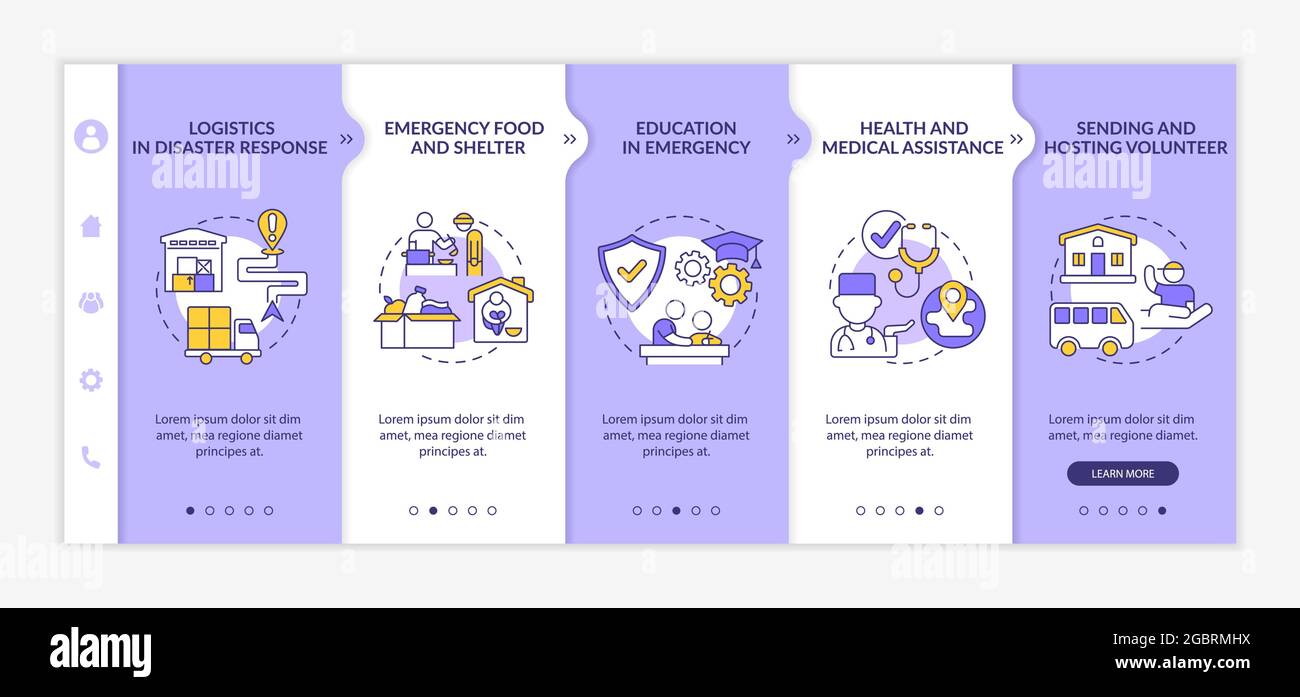 Types of humanitarian aid onboarding vector template Stock Vector Image & Art Alamy