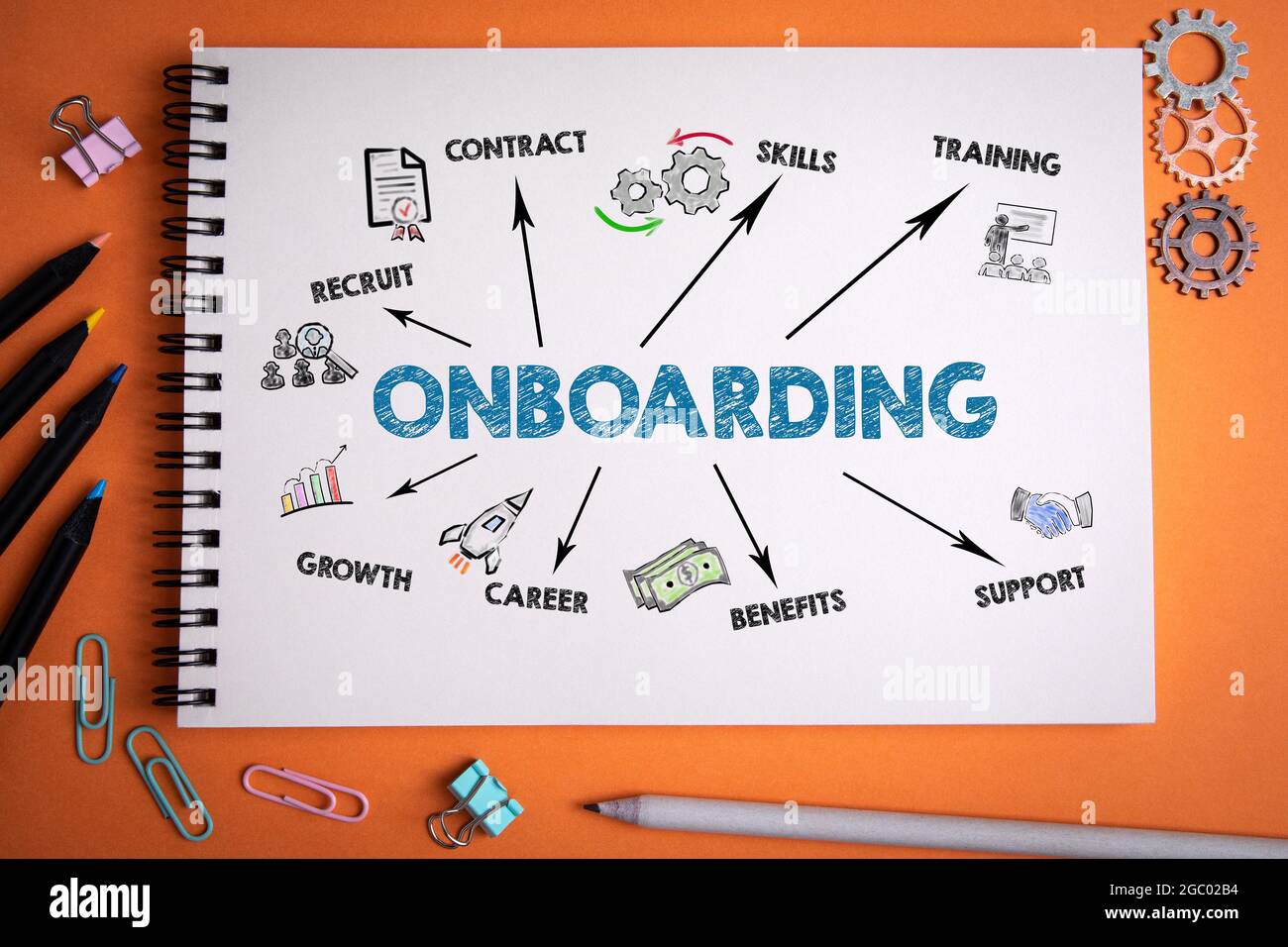 Employee onboarding success symbol hi-res stock photography and images ...