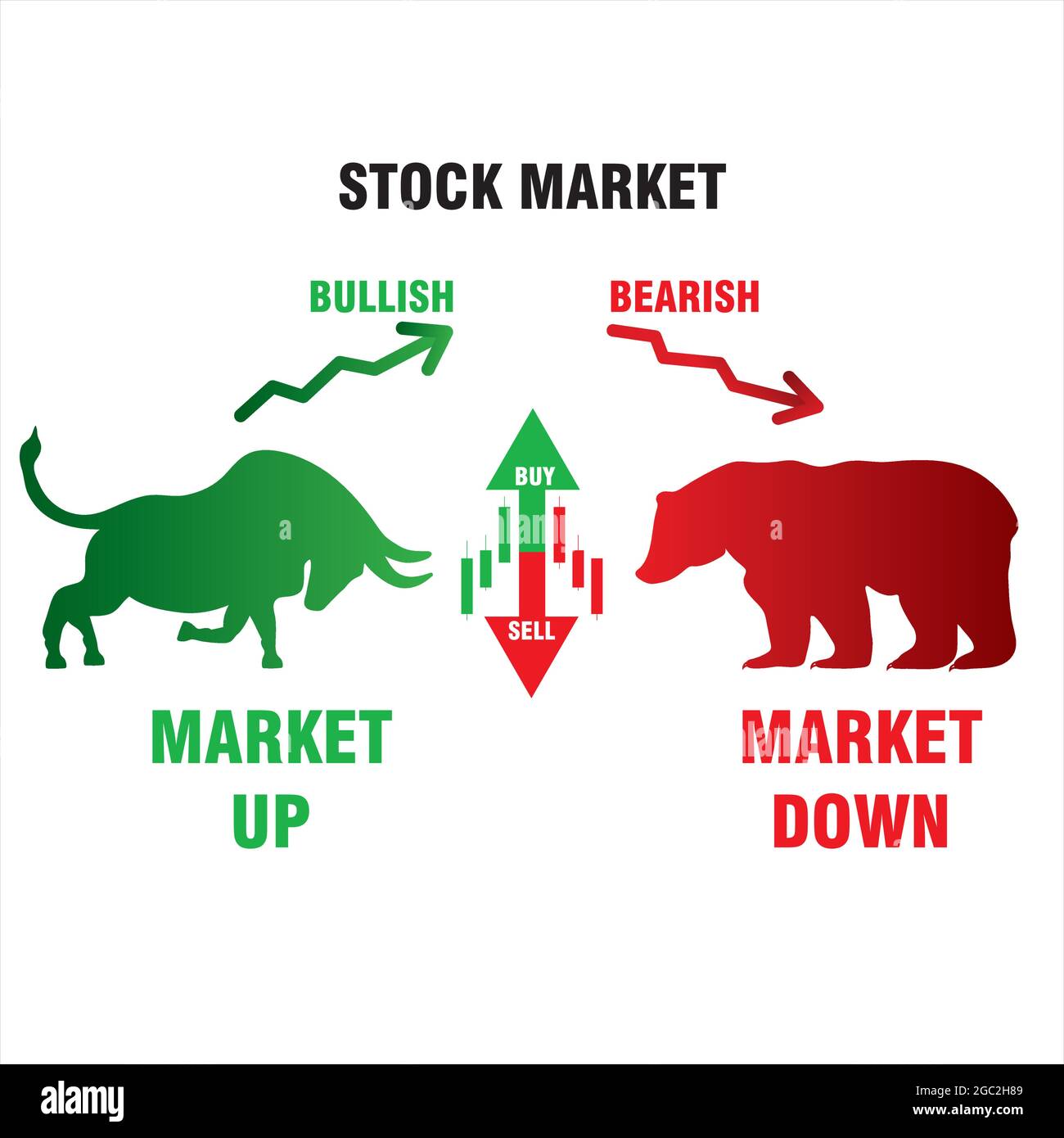 stock market bullish bearish market up and down trading Stock Vector