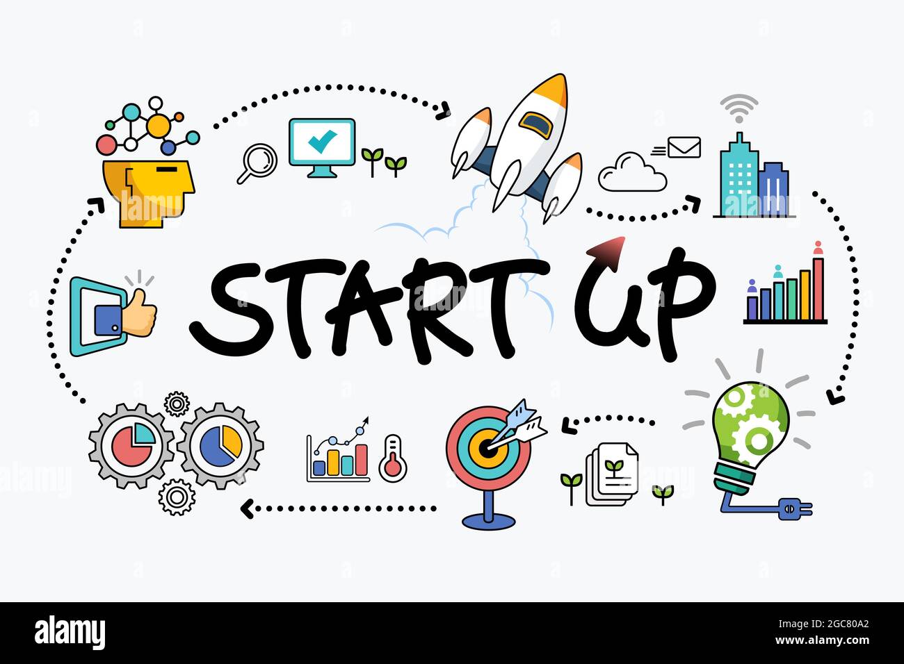 Startup company support, idea development start, business success