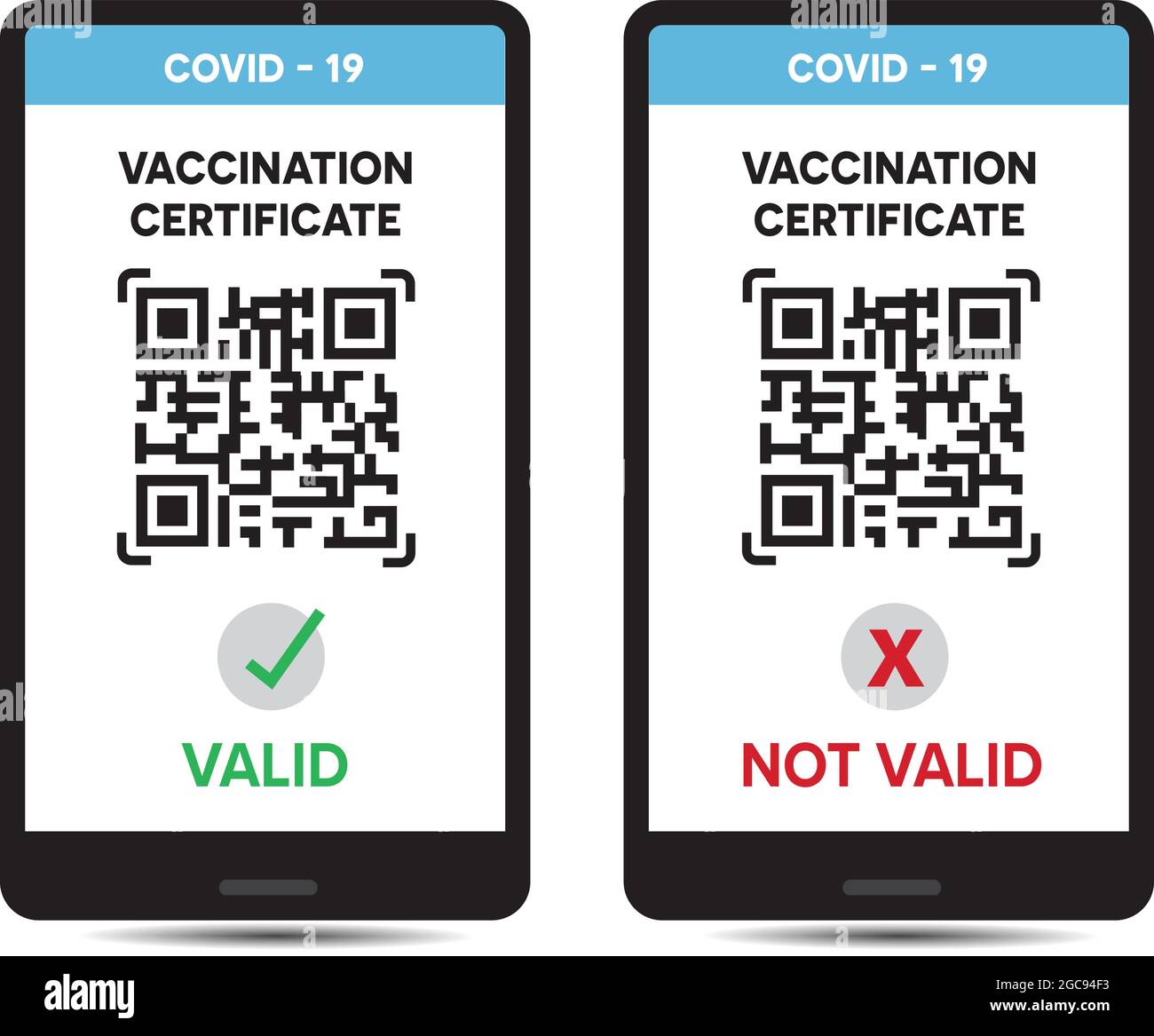 vaccine covid-19 passport card qr code design vector Stock Vector