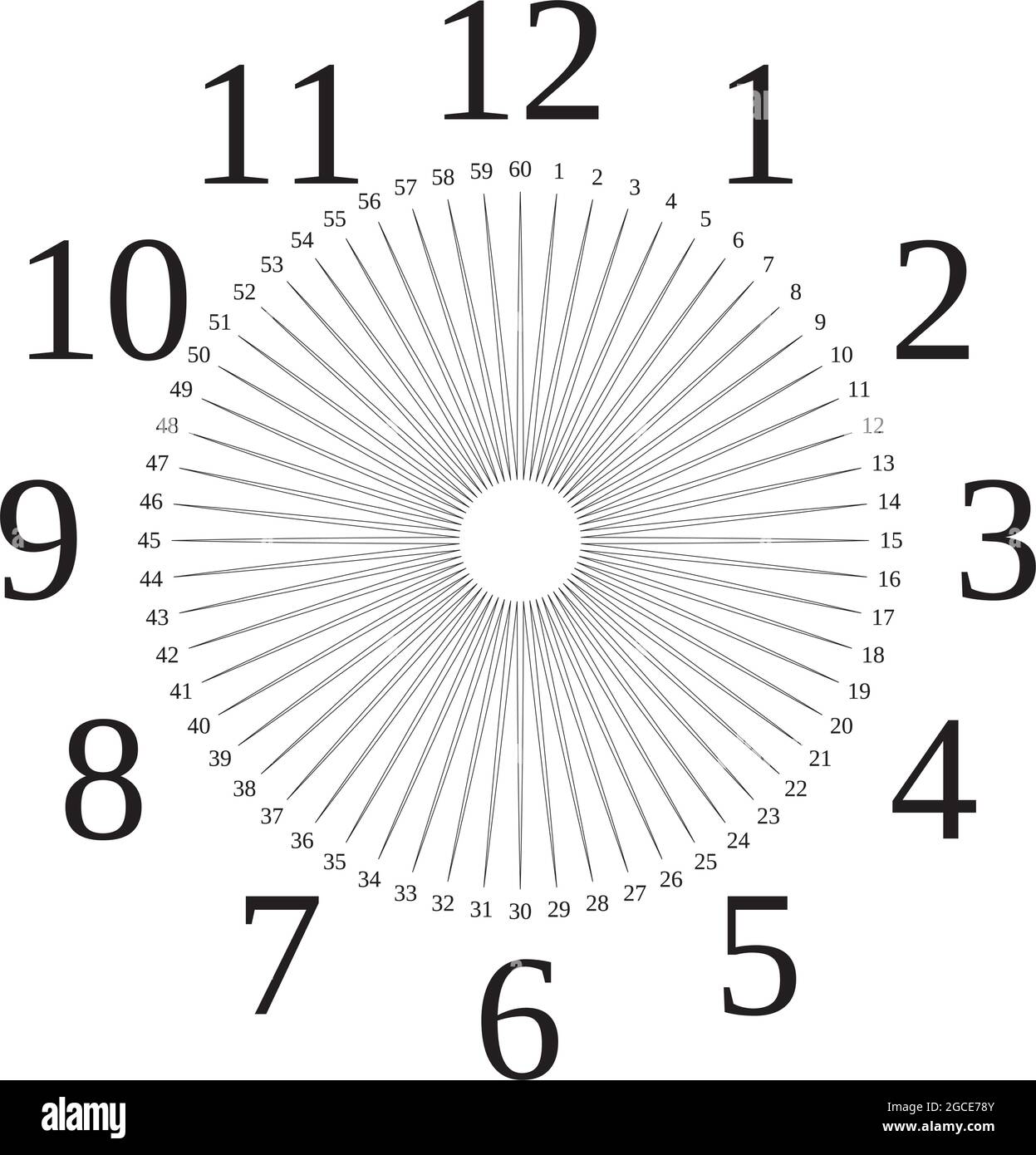 clock dial sun like outlined pointing to the numbers for secons on