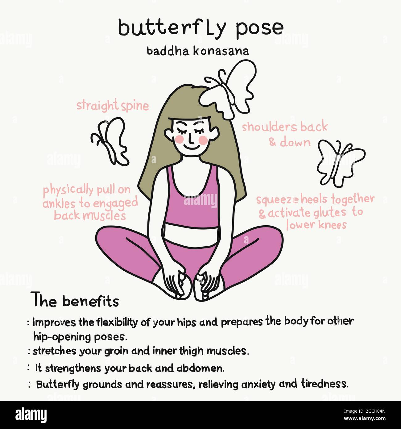 Infographics of yoga pose. Benefits and contraindications of Half Moon Yoga  Pose. Cartoon style illustration isolated on white background. - Stock  Image - Everypixel