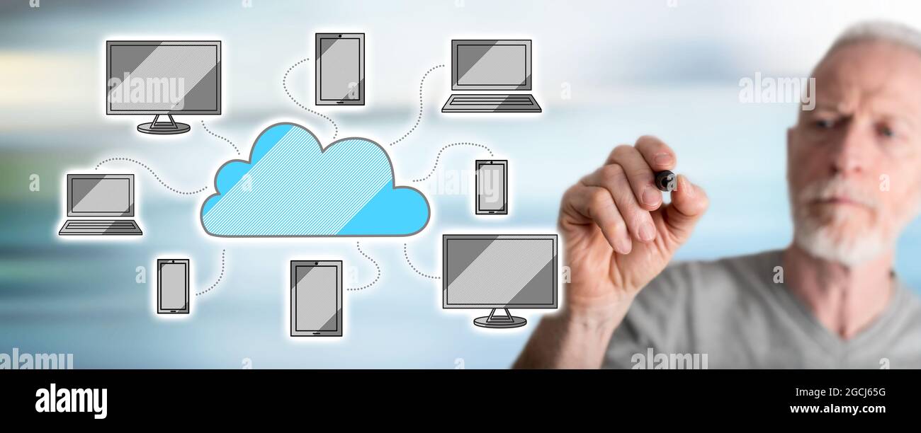 Cloud computing concept drawn by a man Stock Photo