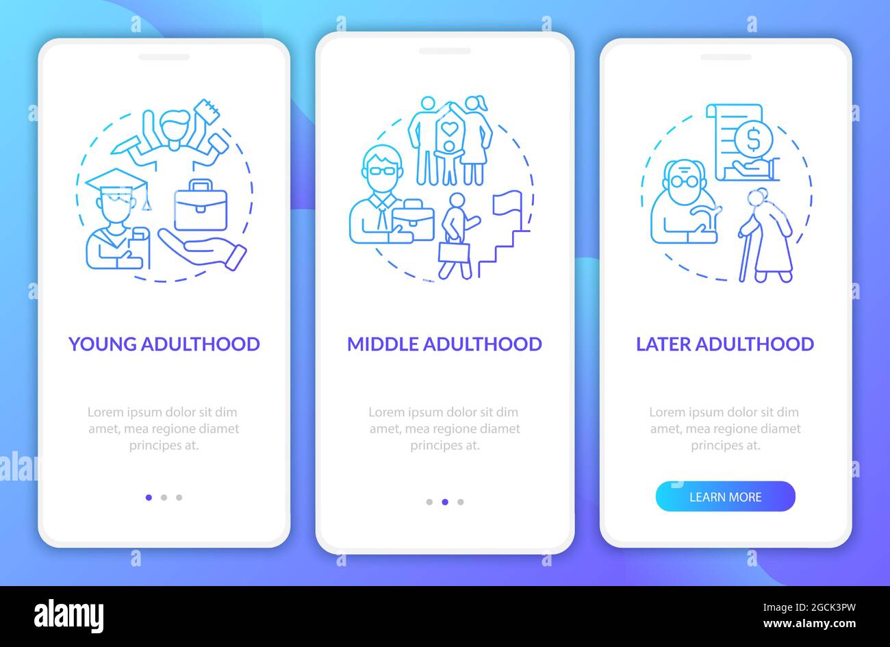 Adult life periods onboarding mobile app page screen Stock Vector Image ...
