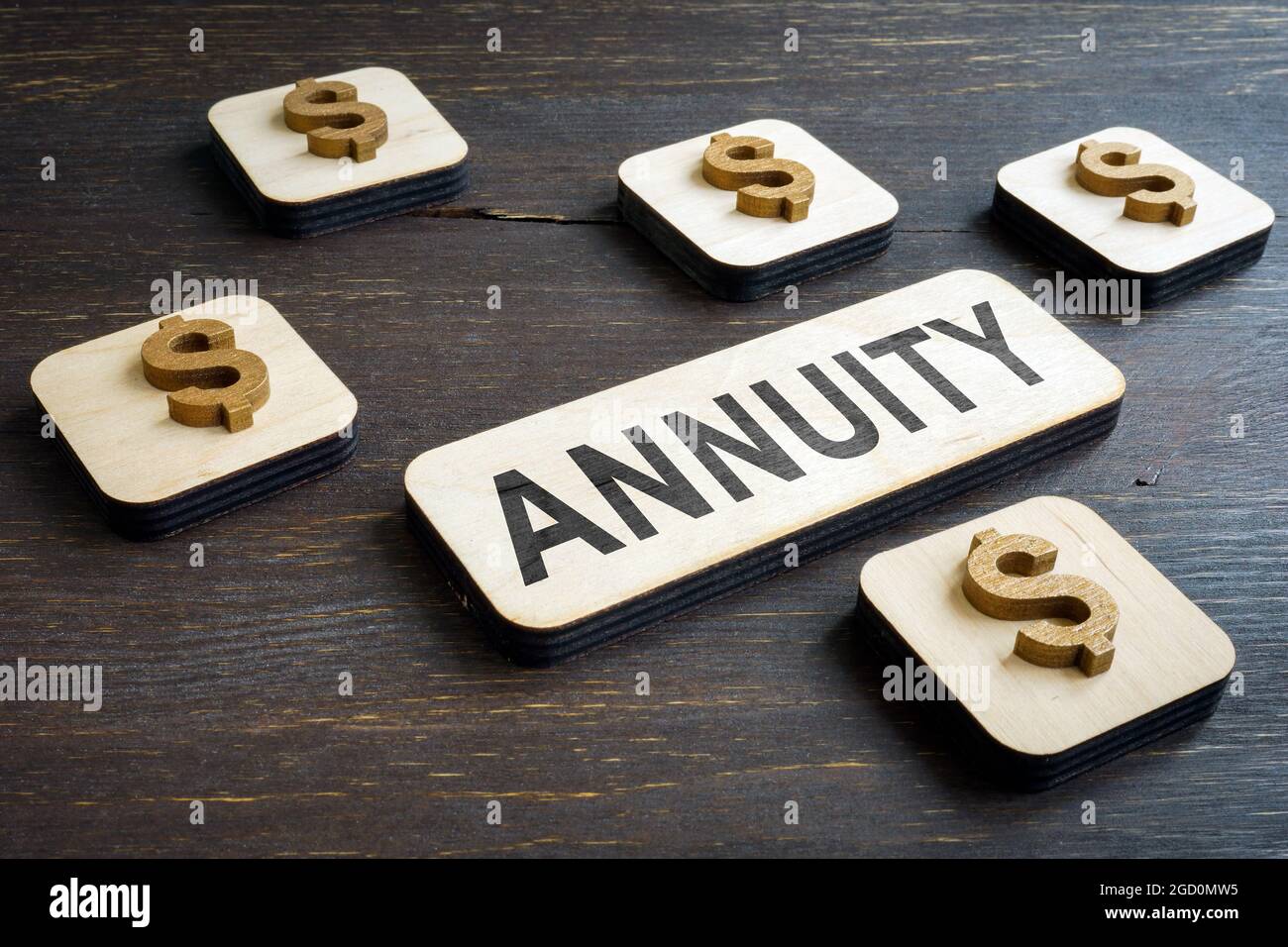 Annuity word and dollar signs. Stock Photo