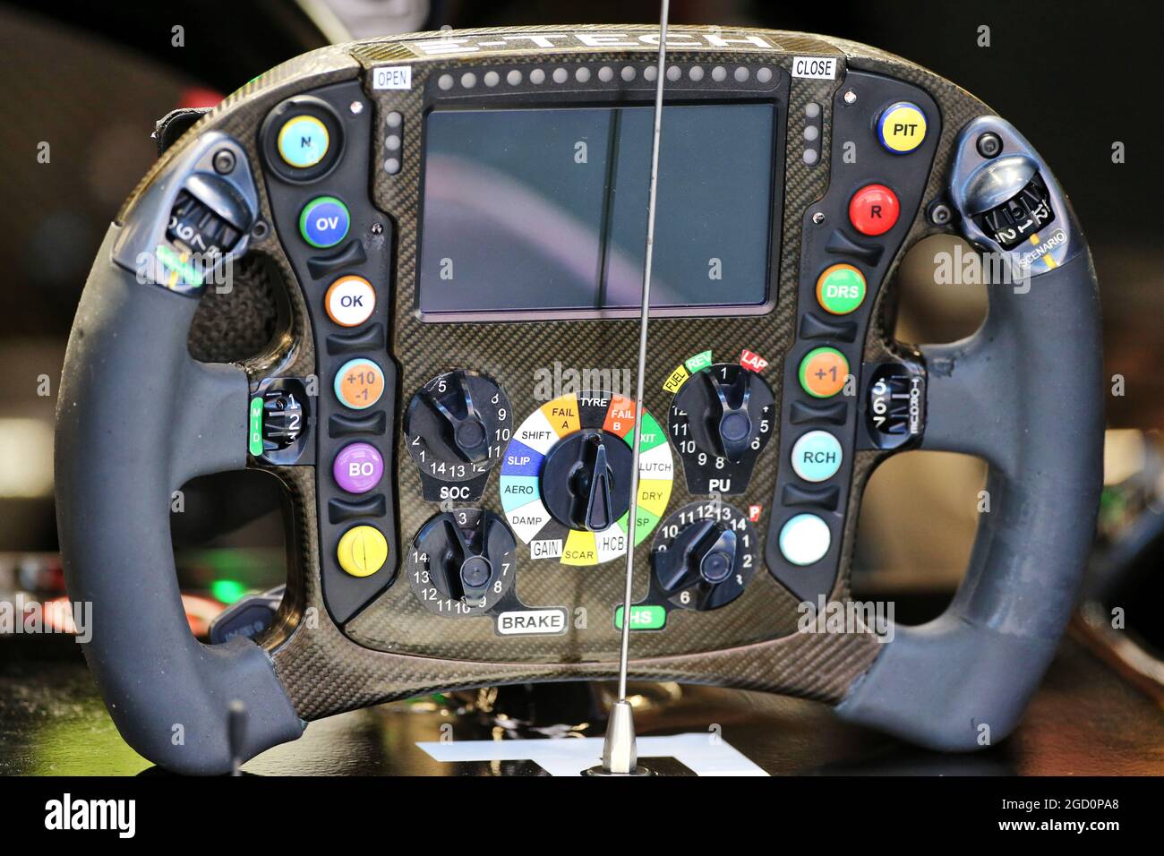 Renault f1 team rs20 steering wheel hi-res stock photography and images -  Alamy