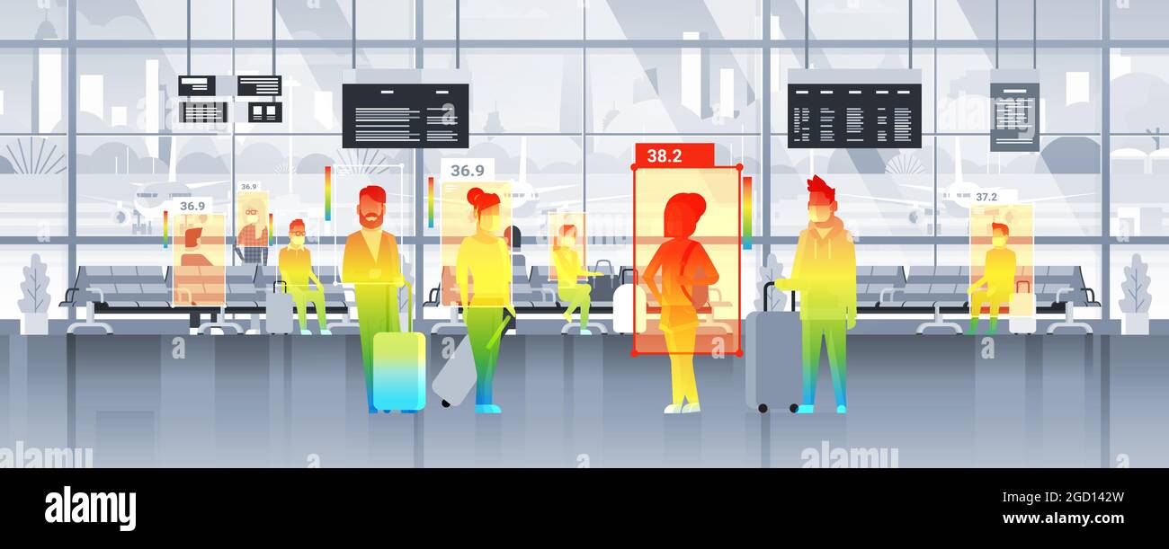 detecting elevated body temperature of people walking in the airport