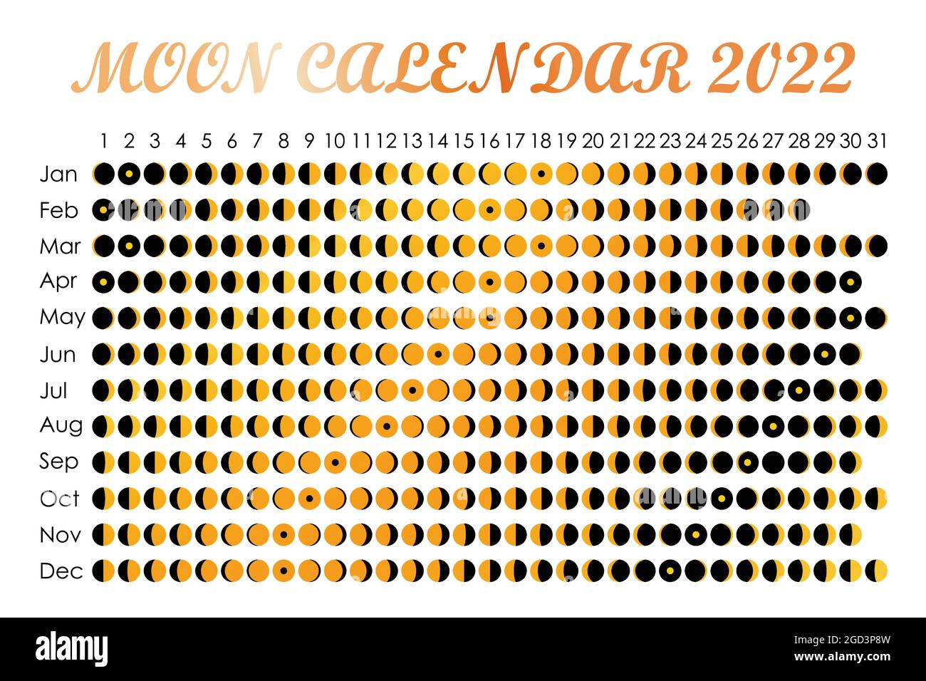 2022-moon-calendar-astrological-calendar-design-planner-place-for