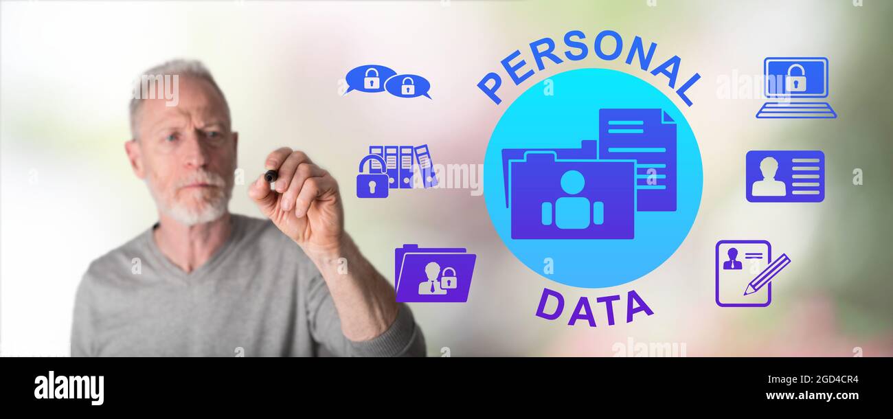 Personal data concept drawn by a man Stock Photo - Alamy