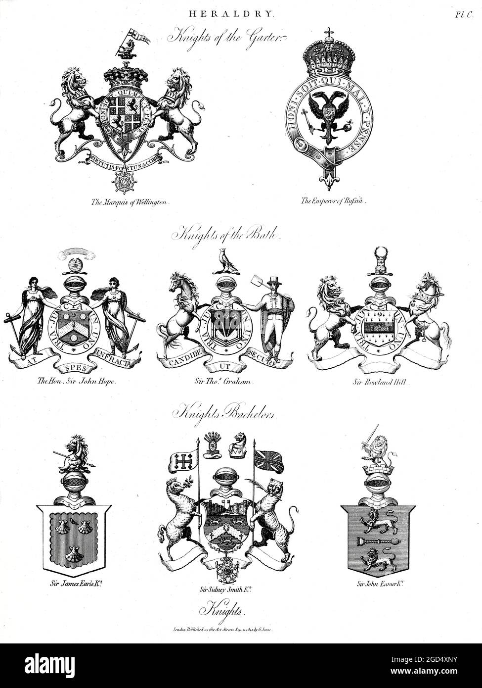 Knights Heraldry is a discipline relating to the design, display and study of armorial bearings (known as armory), as well as related disciplines, such as vexillology, together with the study of ceremony, rank and pedigree. Armory, the best-known branch of heraldry, concerns the design and transmission of the heraldic achievement. The achievement, or armorial bearings usually includes a coat of arms on a shield, helmet and crest, together with any accompanying devices, such as supporters, badges, heraldic banners and mottoes. Copperplate engraving From the Encyclopaedia Londinensis or, Univers Stock Photo