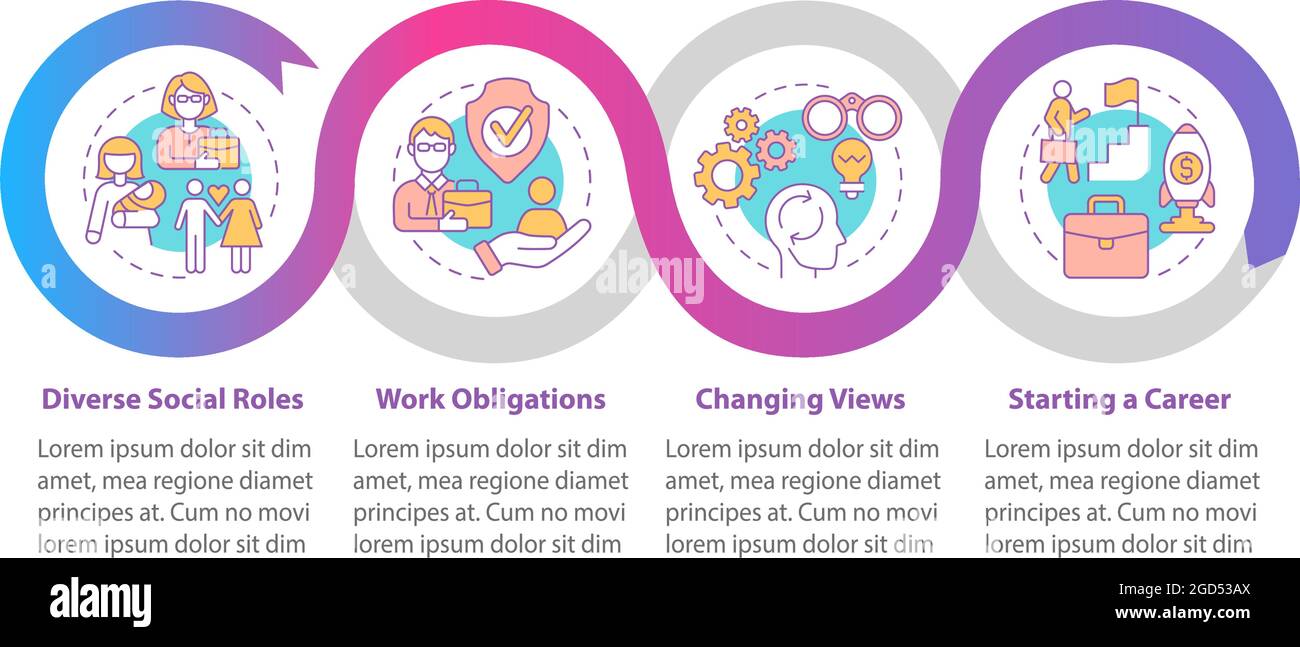 Starting a career vector infographic template Stock Vector