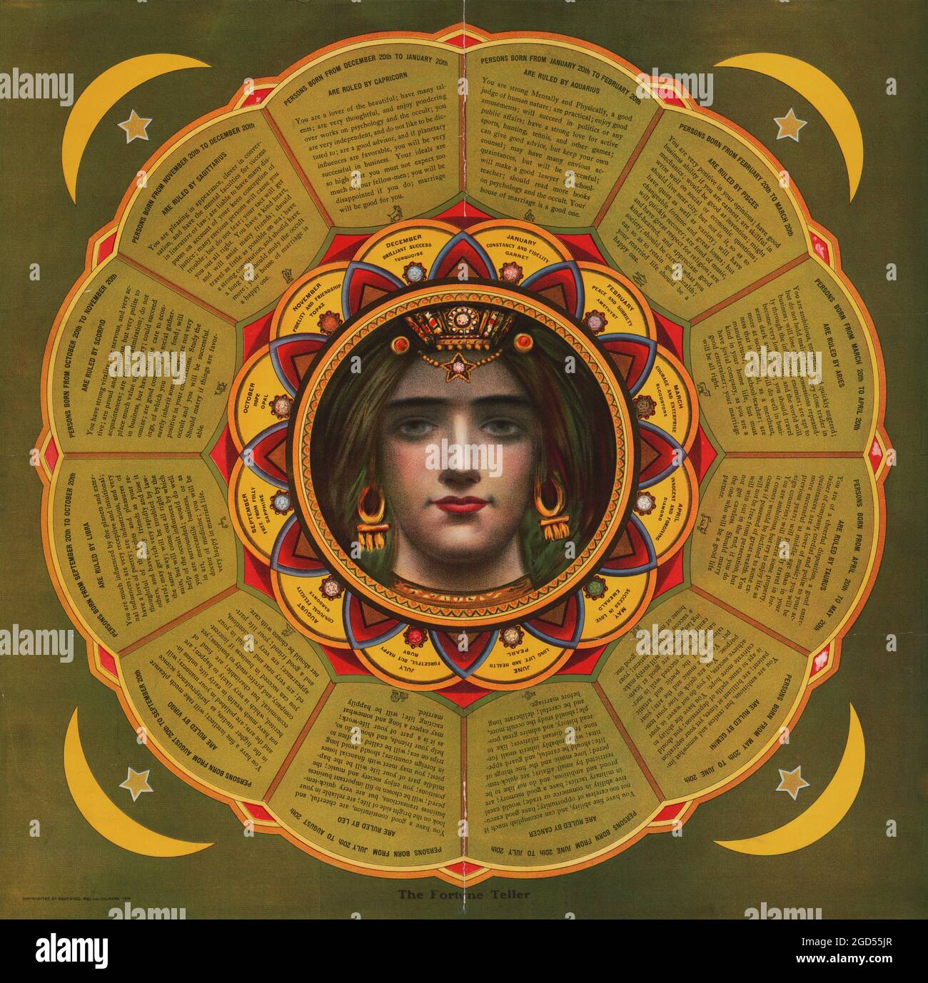 Love For Astrology High Resolution Stock Photography And Images Alamy Love For Astrology High Resolution Stock Photography And Images Alamy