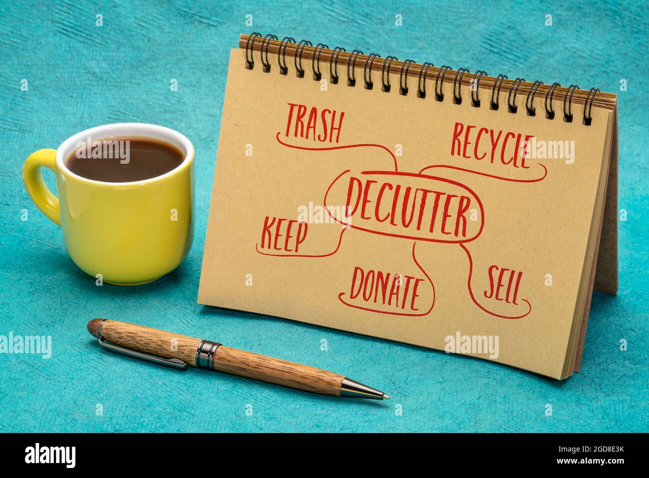 declutter (keep, recycle, trash, sell, donate handwriting and mind