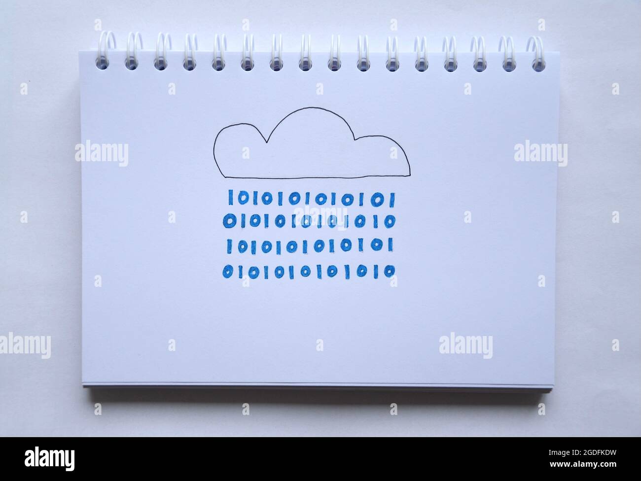 Raining cloud drawing hi-res stock photography and images - Alamy