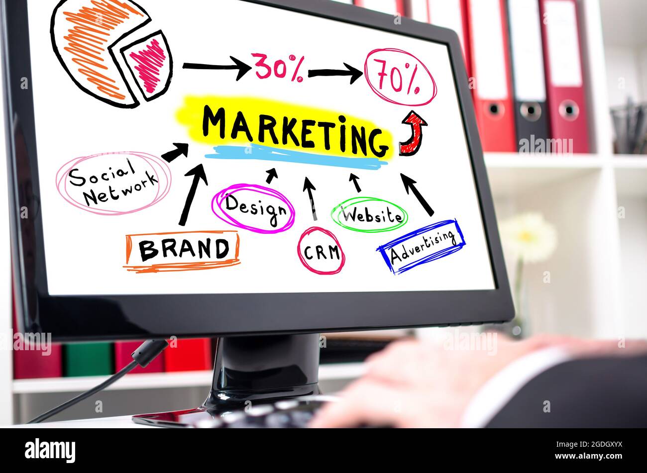 Marketing concept shown on a computer screen Stock Photo