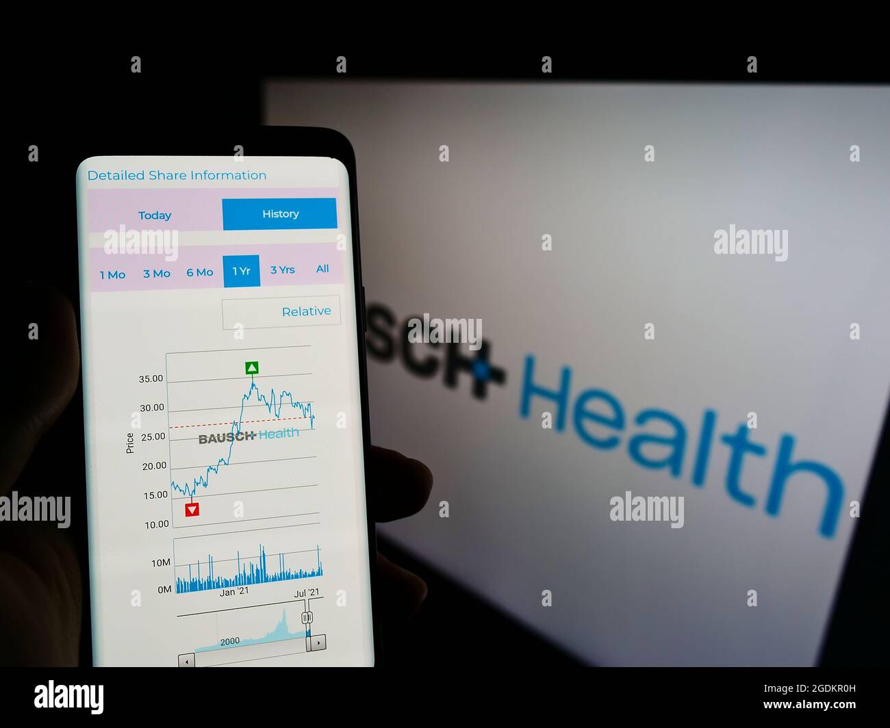 Bausch health canada hires stock photography and images Alamy