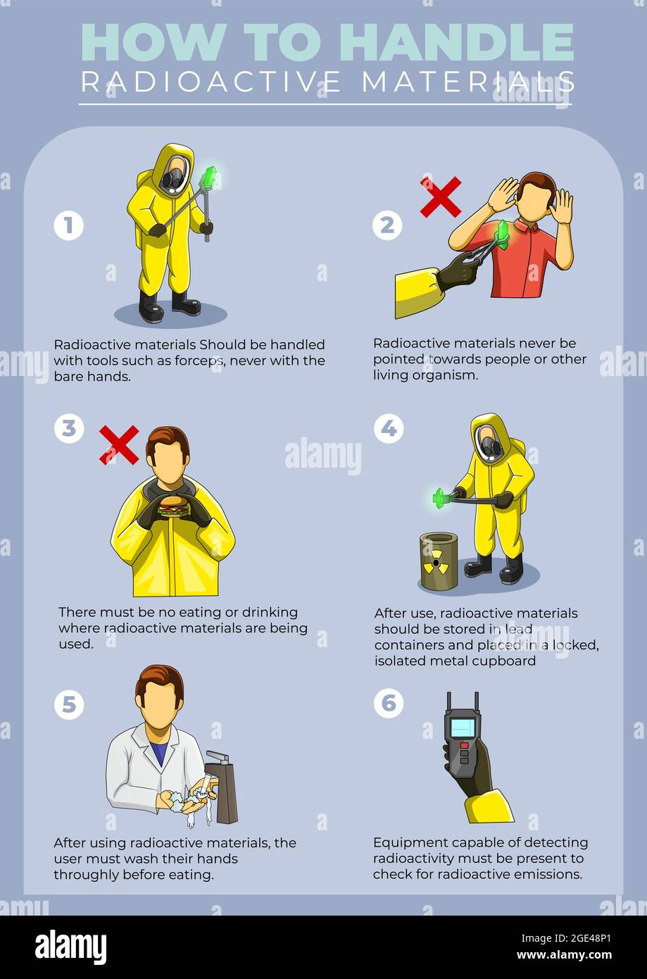 How to handle radioactive Materials Poster Stock Vector Image 
