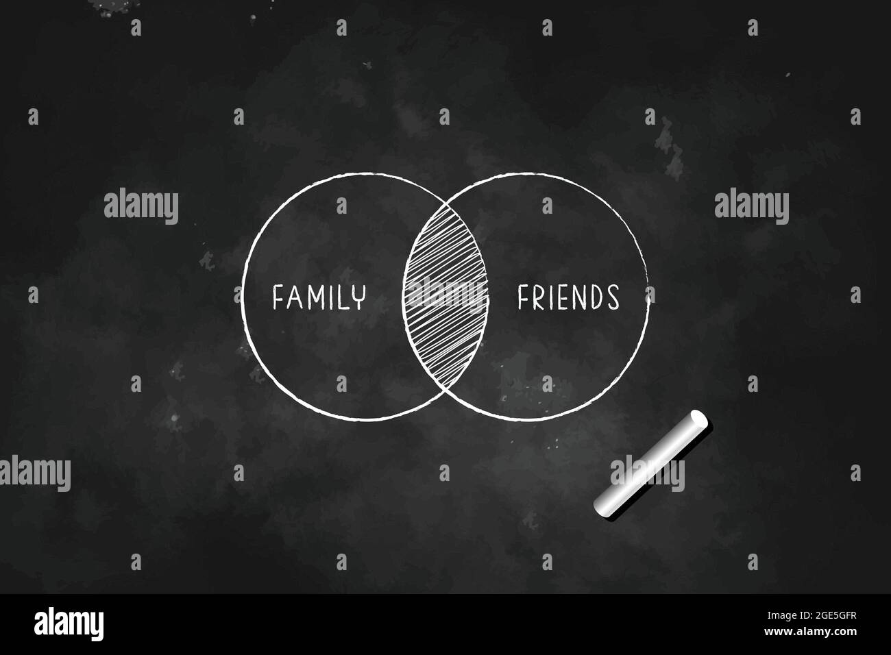 Family AND Friends  Balance in  venn diagram drawn with chalk on Black Board Icon Logo Design Illustration symbol Stock Vector