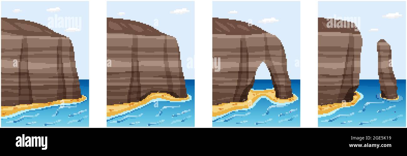 Erosion by wind and water illustration Stock Vector Image & Art Alamy