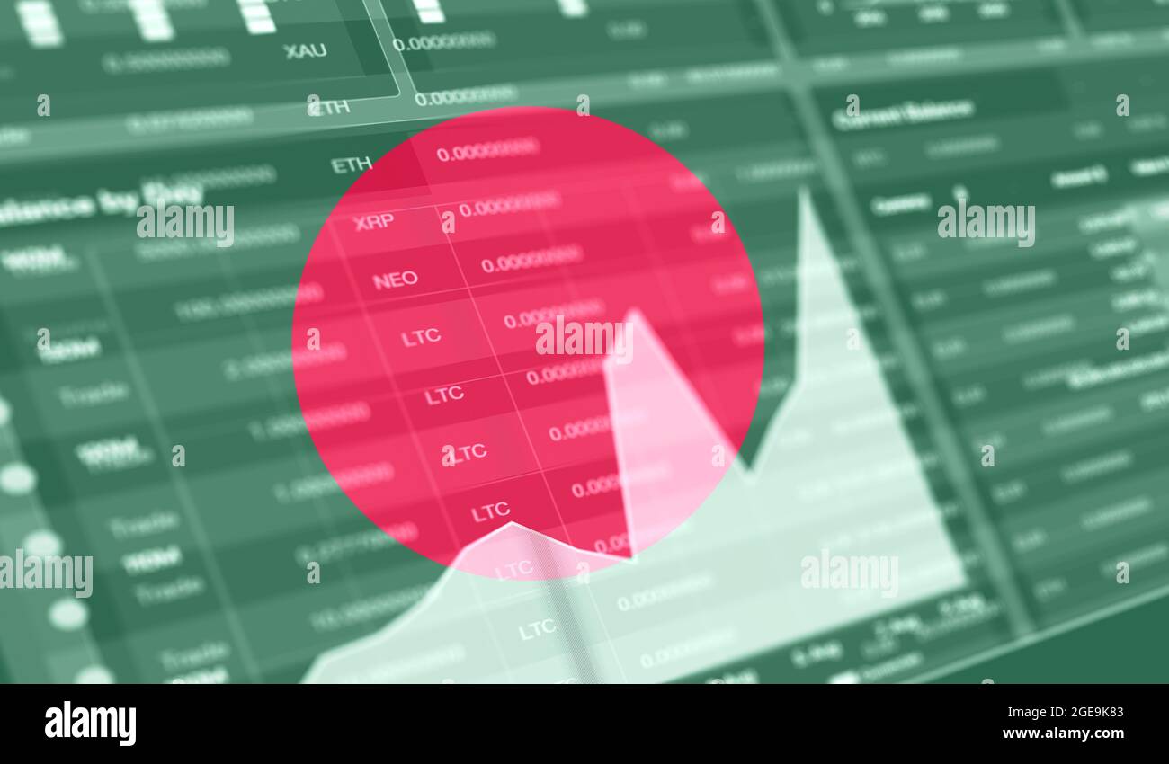 flag of Bangladesh and Stock market graph bar. Cryptocurrency. Bitcoin  Stock Growth. Conceptual image for investors in cryptocurrency and  Blockchain T Stock Photo - Alamy