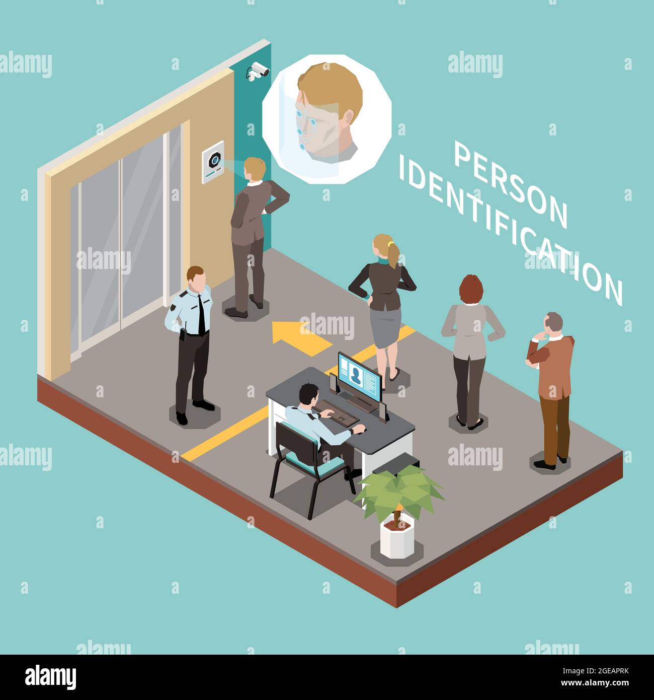 Biometric authentication isometric composition with security check area