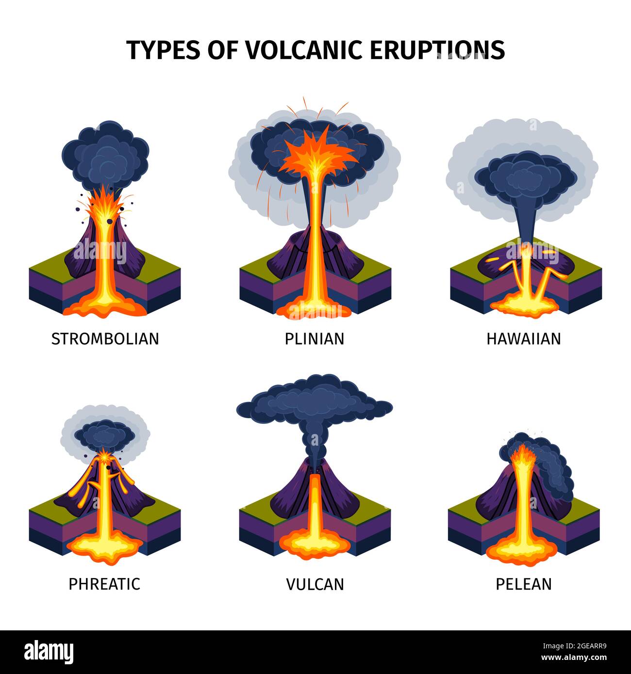 Phreatic eruptions hires stock photography and images Alamy