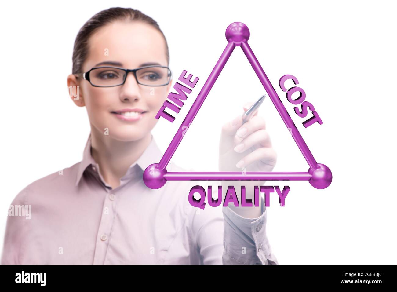 Concept Of Efficiency With Cost Time And The Quality Stock Photo - Alamy