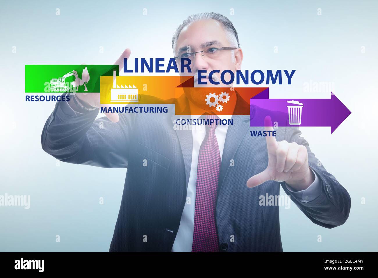 Concept of linear economy with the businessman Stock Photo - Alamy
