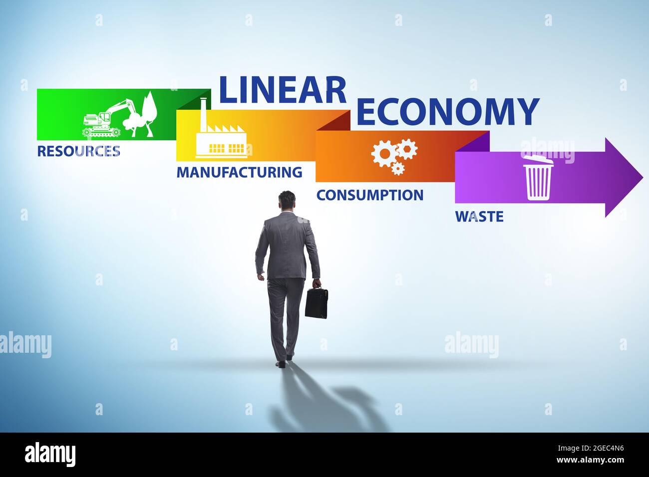 Concept of linear economy with the businessman Stock Photo - Alamy