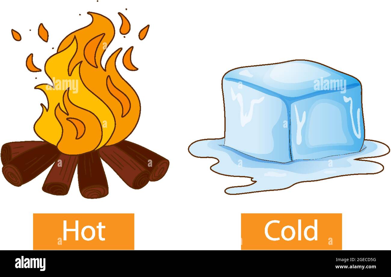 Opposite adjectives words with hot and cold illustration Stock Vector Opposite adjectives words with hot and cold illustration Stock Vector