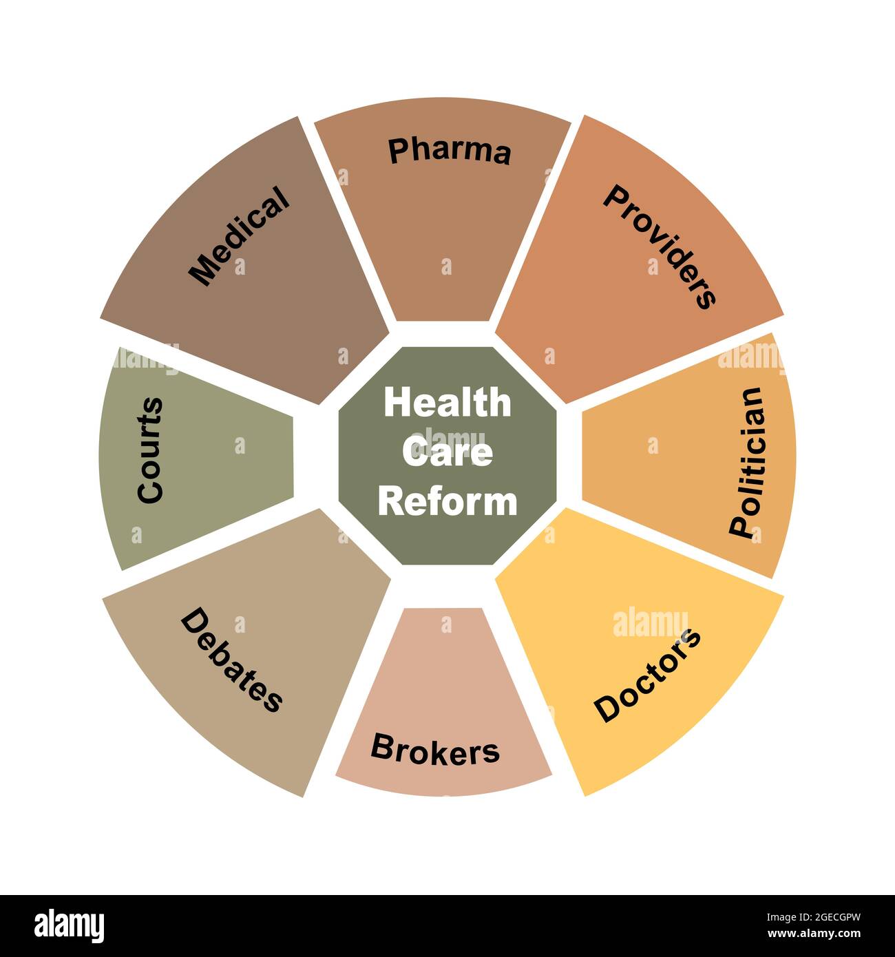 Insurance providers Stock Vector Images Alamy