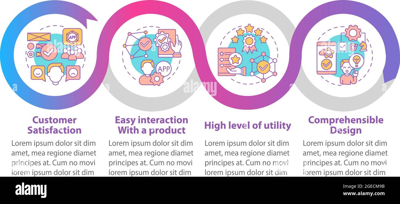 Usage assessment vector infographic template Stock Vector