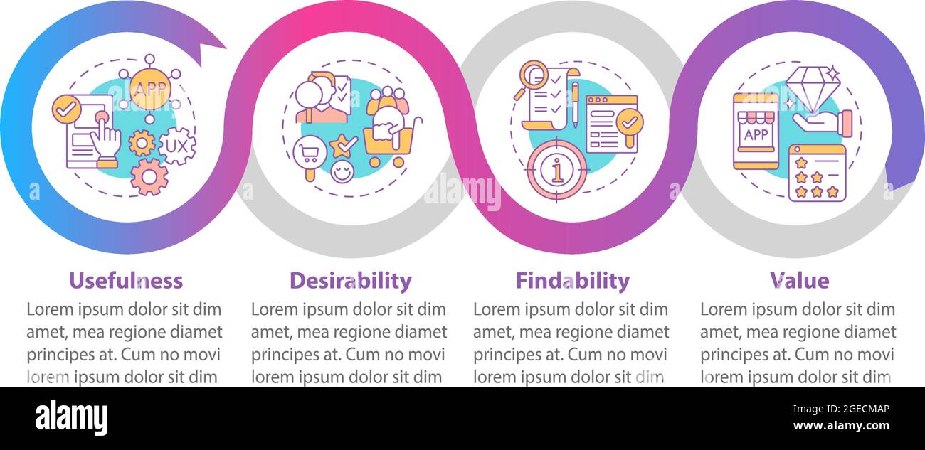 UX basics vector infographic template Stock Vector