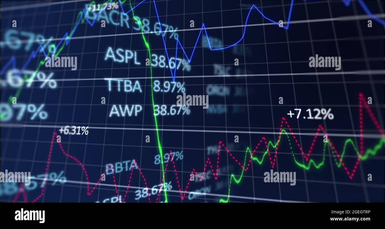 Image of stock market display with stock market tickers and graphs 4k ...