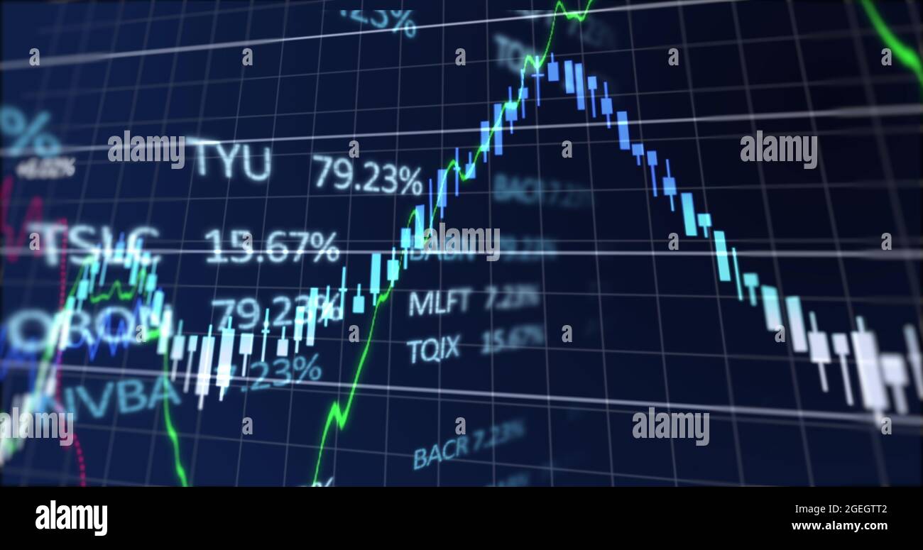 Image of stock market display with stock market tickers and graphs 4k Stock Photo - Alamy Image of stock market display with stock market tickers and graphs 4k Stock Photo - Alamy