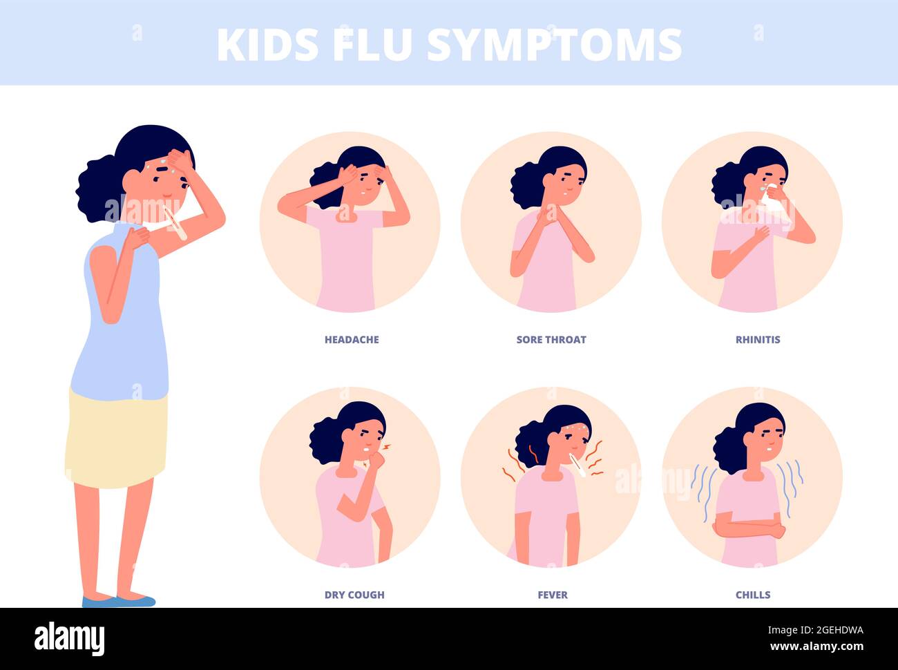 Kids cold symptoms. Kid with flu, girl cough high temperature or fever. Child has infection, diagnostic influenza or virus utter vector poster Stock Vector