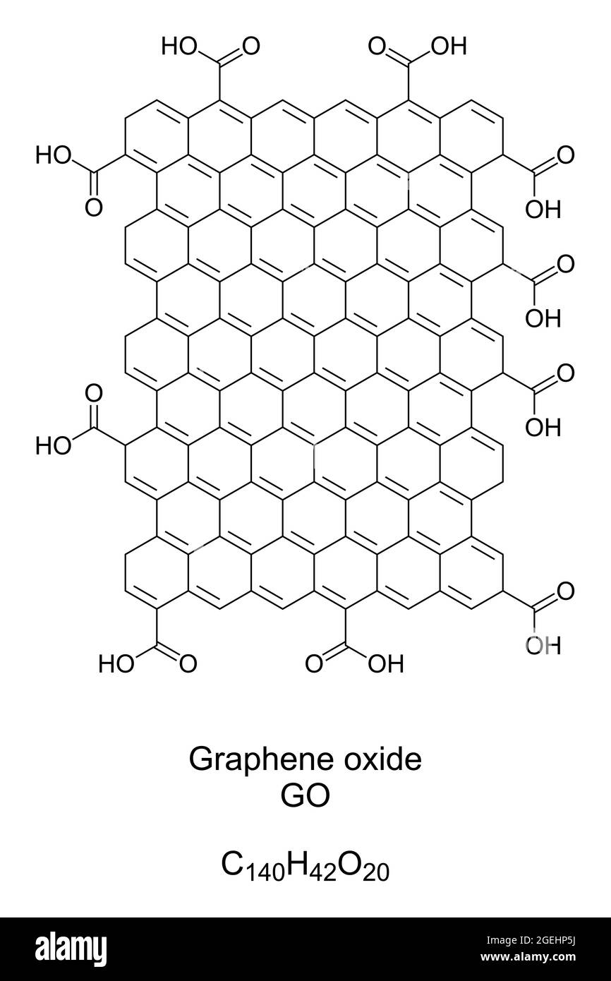 Graphene oxide, GO, edge-oxidized, chemical formula and structure. A nanomaterial, made by the oxidation of graphene. Single-atomic layered material. Stock Photo
