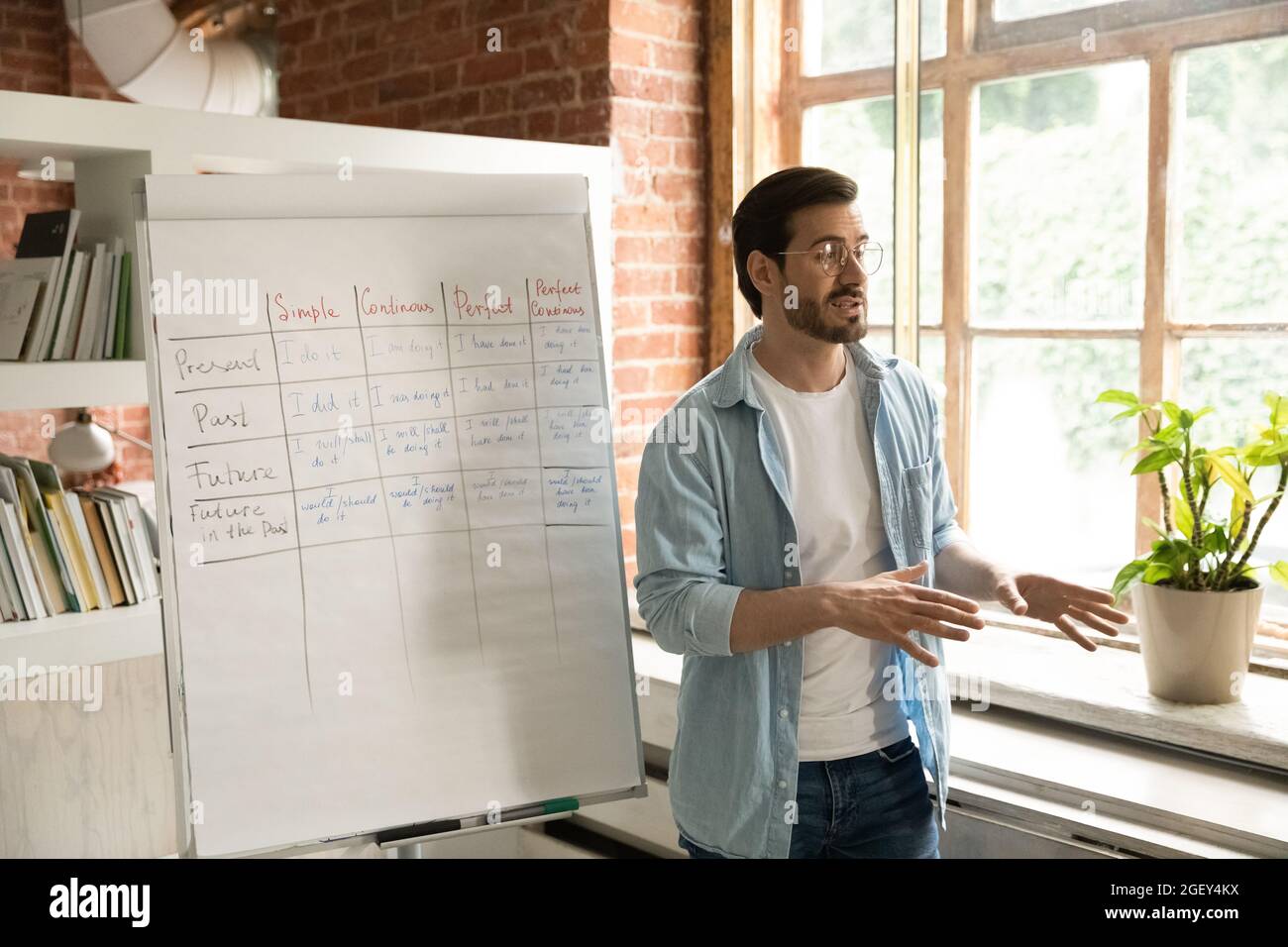 English grammar tenses hires stock photography and images Alamy